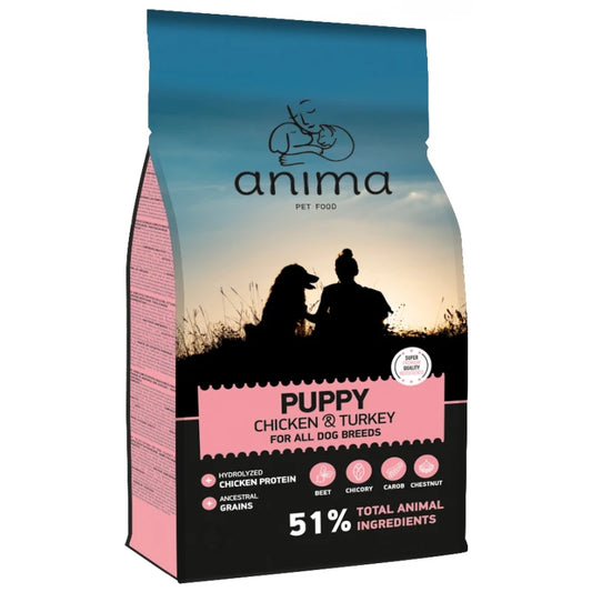 Anima Puppy Chicken and Turkey 14kg με Κοτόπουλο και Γαλοπούλα για Κουτάβια όλων των Φυλών δείγμα σκυλοτροφής